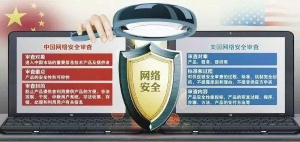 国内外网络安全审查制度探析 聚焦网络技术服务