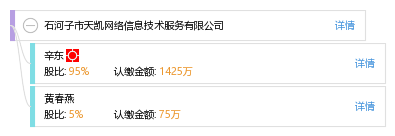 石河子市天凯网络信息技术服务 深耕网络技术服务，赋能区域数字化发展